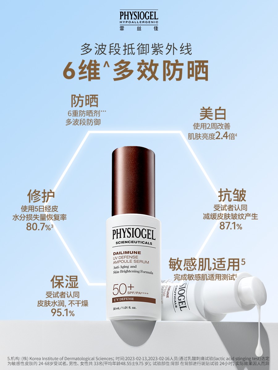 新闻稿配图2_霏丝佳光能防晒.png